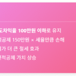 해외 주식 증여 신고