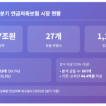 연금저축보험 수익률