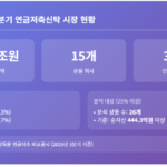 연금저축신탁 수익률