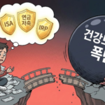 건강보험 피부양자 소득